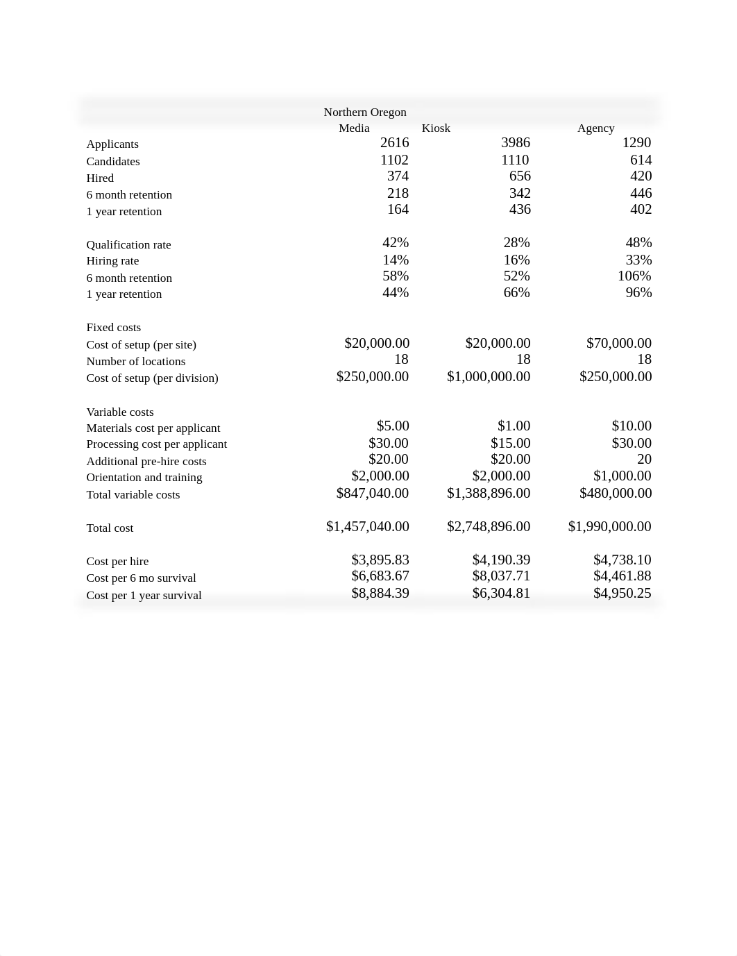 Tanglewood_Appendix B_d9qdx7plg2a_page3