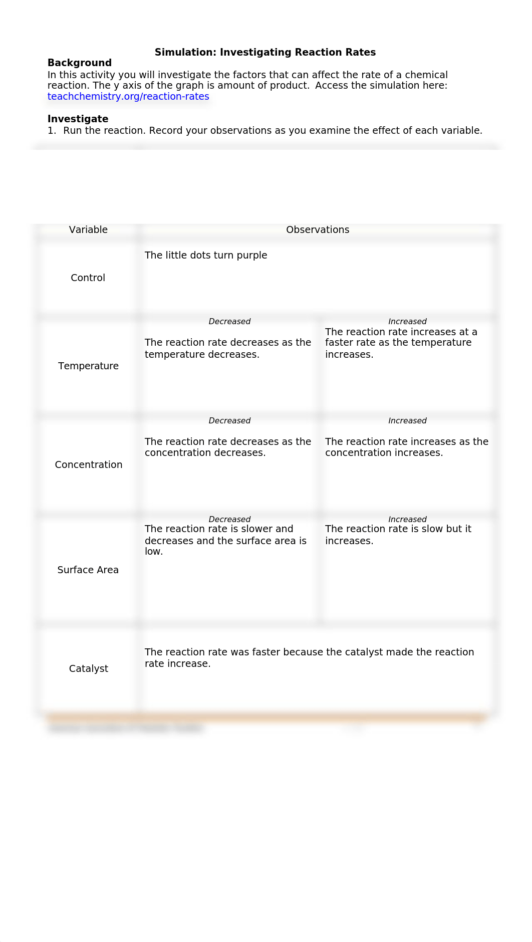 Reaction Rates Simulation Activity destinee courtney.docx_d9qgo0j8has_page1