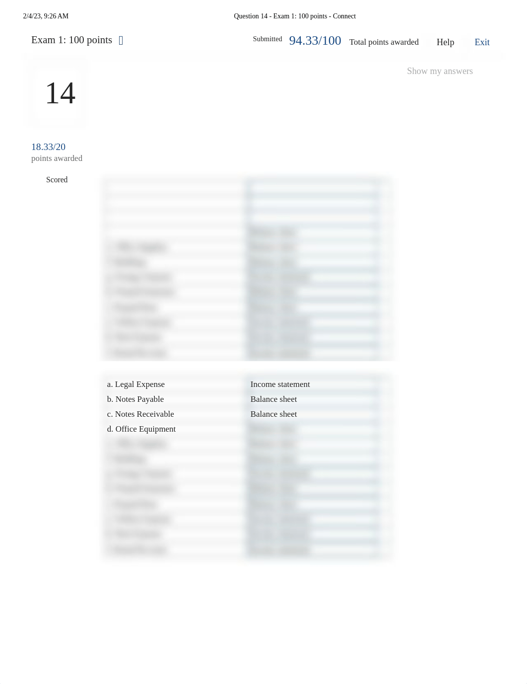 Question 14 - Exam 1_ 100 points - Connect.pdf_d9qhhi5jv90_page1