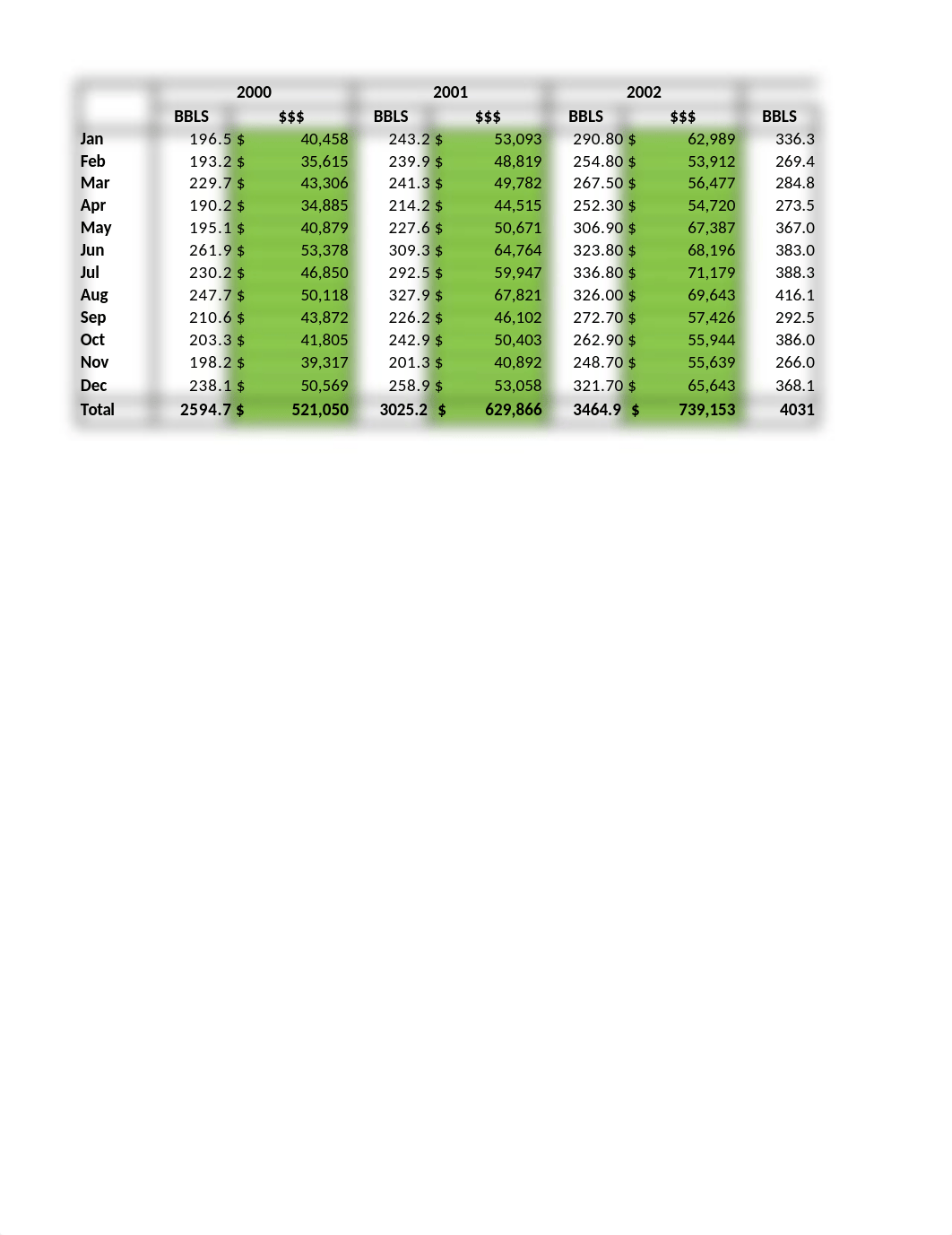 Problem 1 - Ska Brewing Company - Data.xlsx_d9qk9hlfrxi_page4