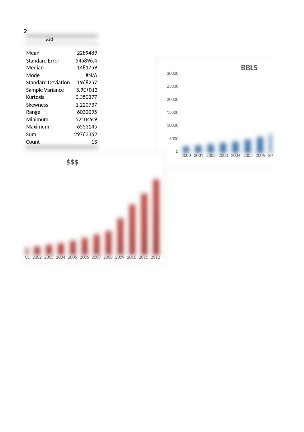 Problem 1 - Ska Brewing Company - Data.xlsx_d9qk9hlfrxi_page2