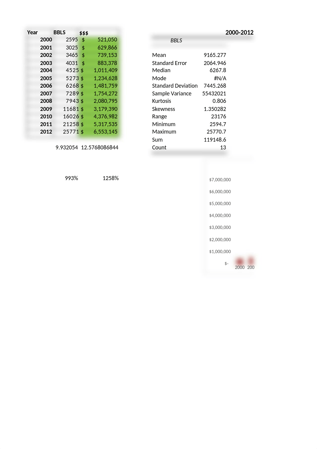 Problem 1 - Ska Brewing Company - Data.xlsx_d9qk9hlfrxi_page1