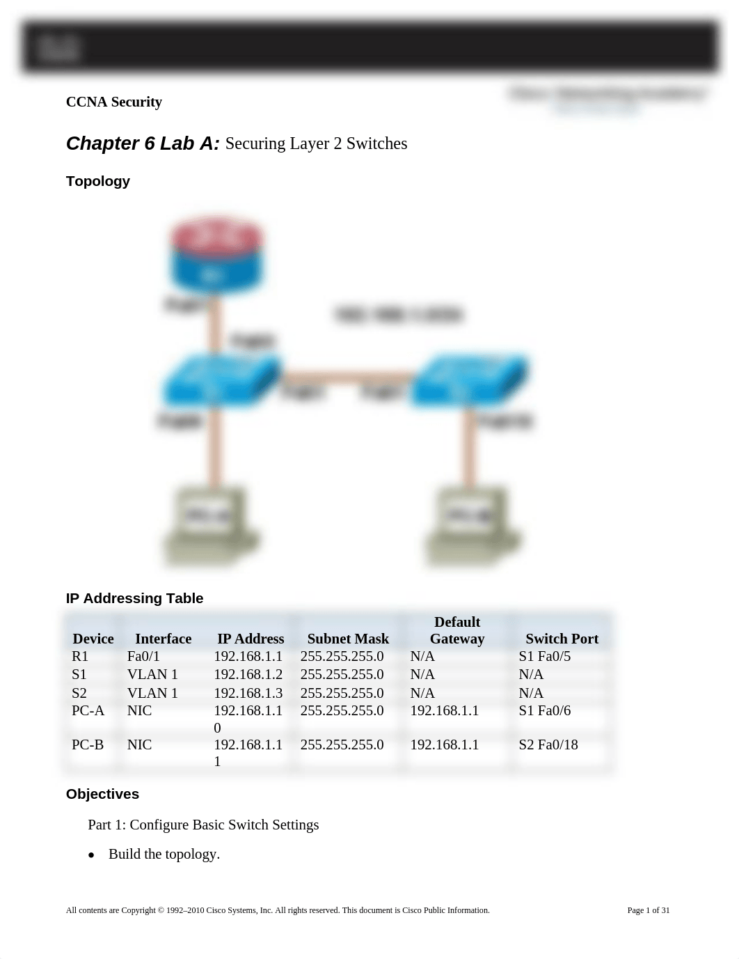 Chapter6_labA_SecuringLayer2Switches_ANTI.doc_d9qmmiie2mr_page1