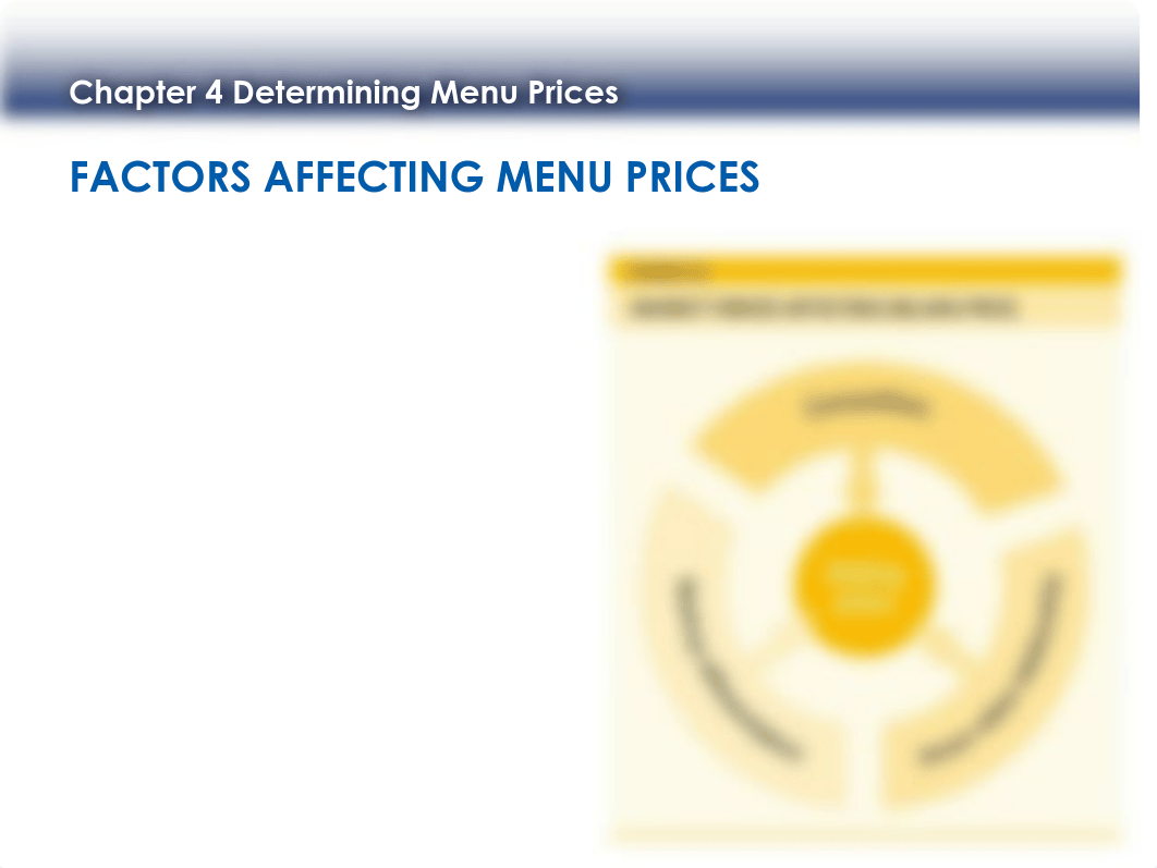 Chapter 4 Foodcost (1).pdf_d9qn052ctoe_page4