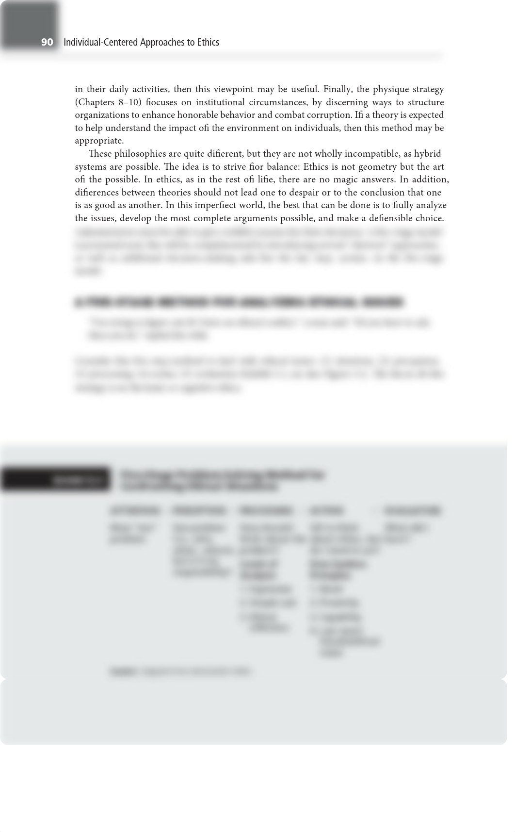 Public Service Ethics; Individual and Institutional Responsibilities; Third Edition.pdf_d9qraxc95k7_page2