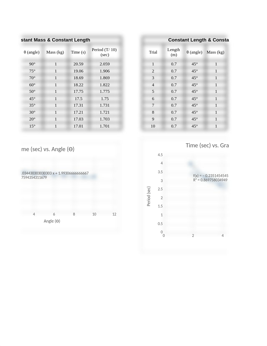 SHM Excel Sheet Graphs.xlsx_d9qurbjro9a_page2