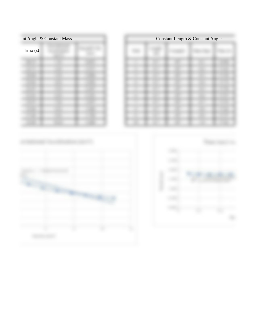 SHM Excel Sheet Graphs.xlsx_d9qurbjro9a_page3