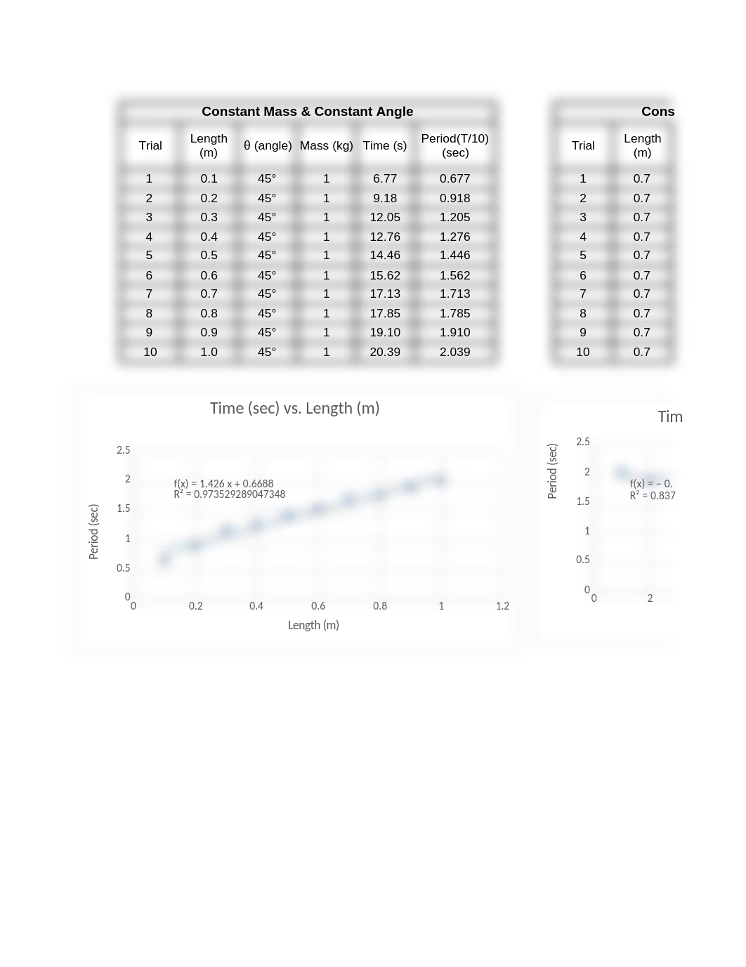 SHM Excel Sheet Graphs.xlsx_d9qurbjro9a_page1