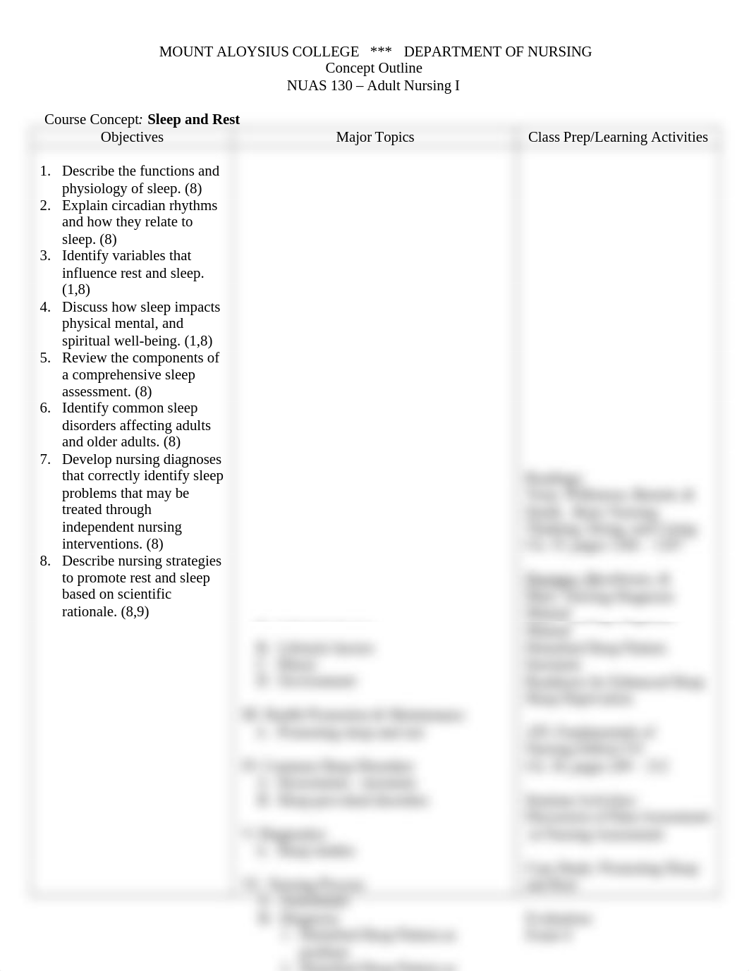 Week 10 - Sleep and Rest - Concept Outline.docx_d9quvzkfhix_page1