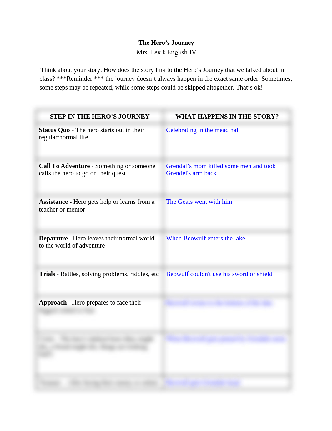 Chaz White-Crocker - 7 Beowulf-The Hero's Journey Worksheet_d9quxbug8o5_page1