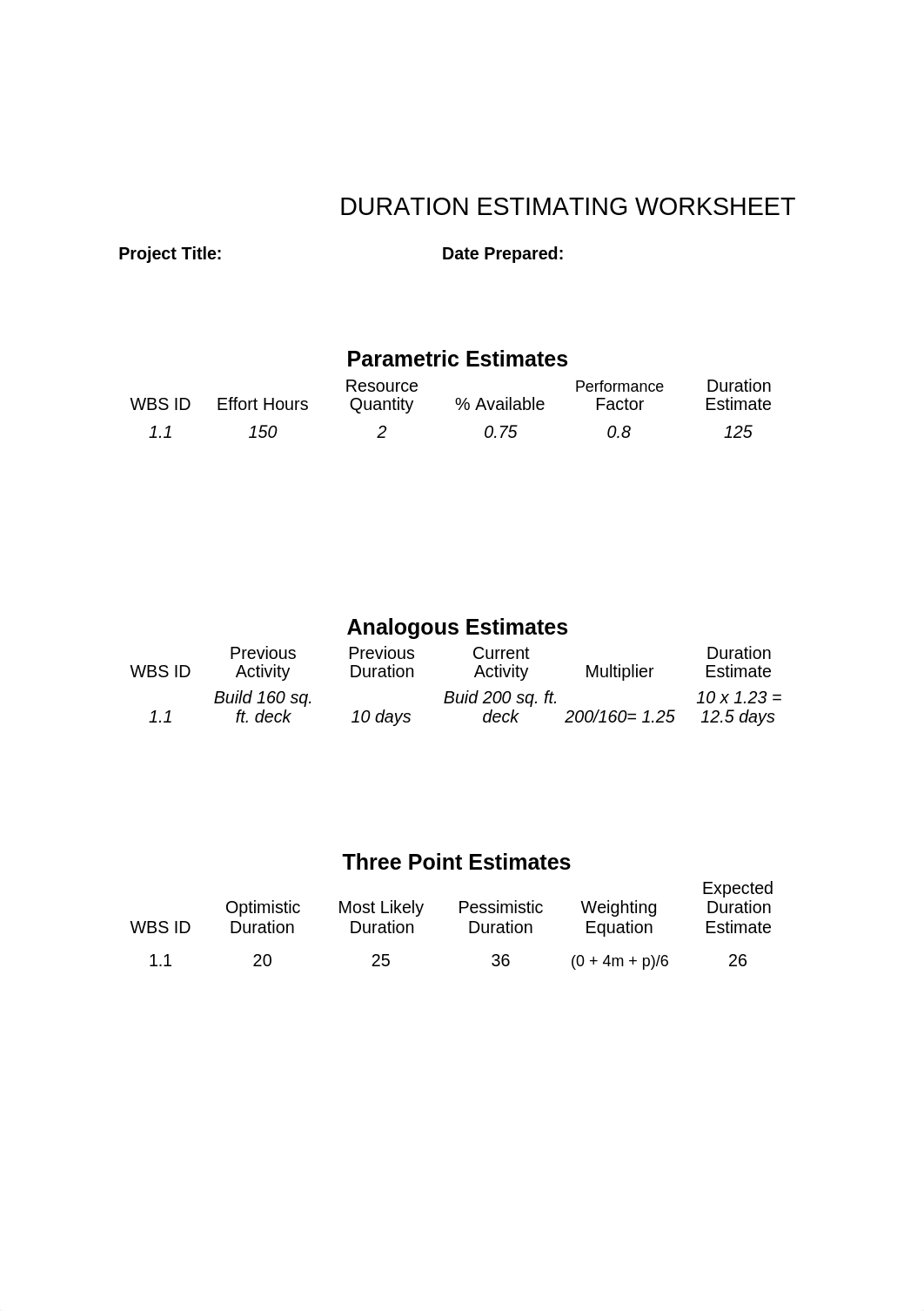 2.15_PCoE_Duration_Estimating_Worksheet_Guide_d9qvfy6eyh7_page1