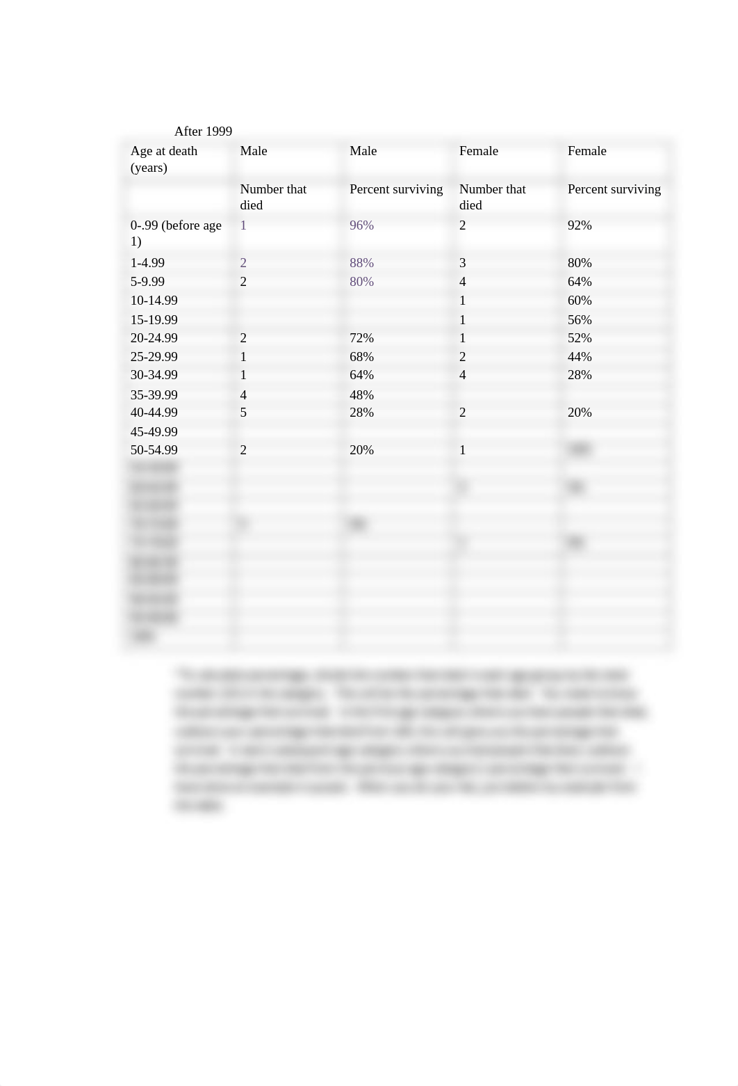 Cemetery Lab (1).pdf_d9r2fh04rny_page2