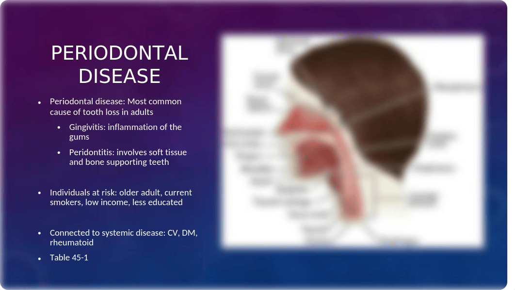 CP Chp. 45 Management of Patients With Oral and Esophageal Disorders.pptx_d9r3e640re7_page4