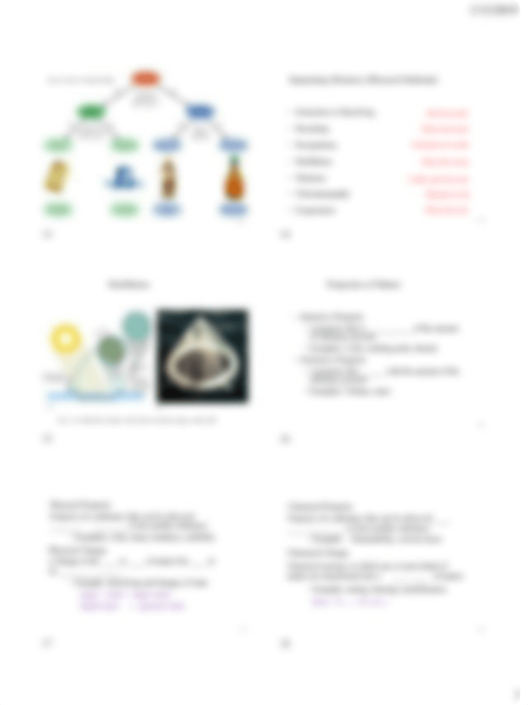 CH 01 Matter and Energy_STUDENT PP Chem.pdf_d9r3ukuzf0n_page3