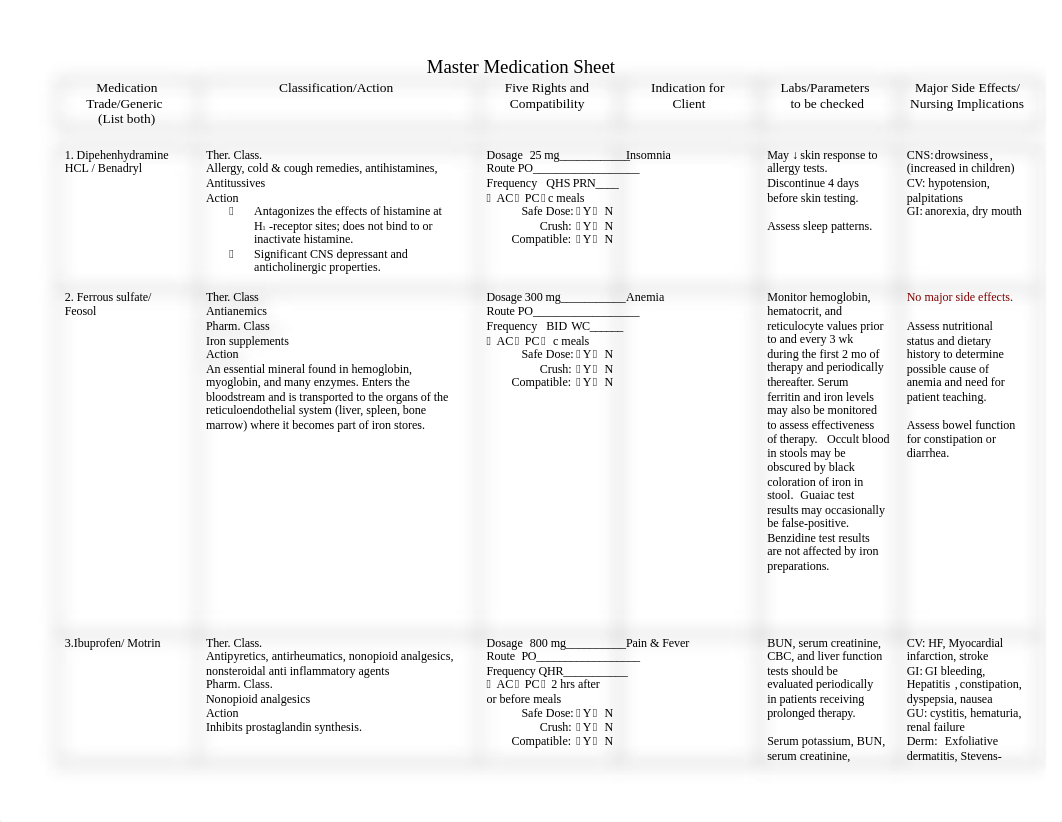 Master Medication Sheet.docx_d9r64efq62s_page1