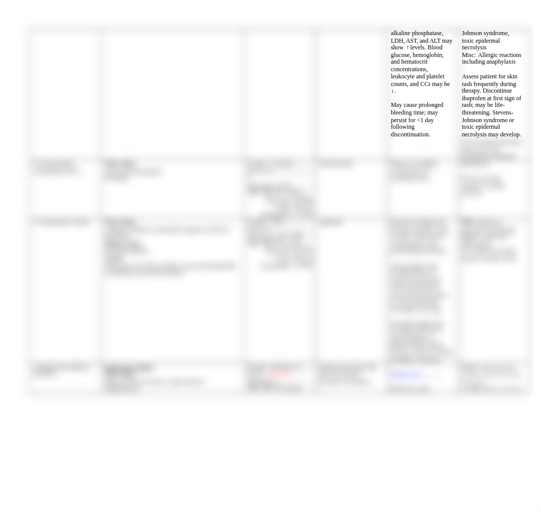 Master Medication Sheet.docx_d9r64efq62s_page2