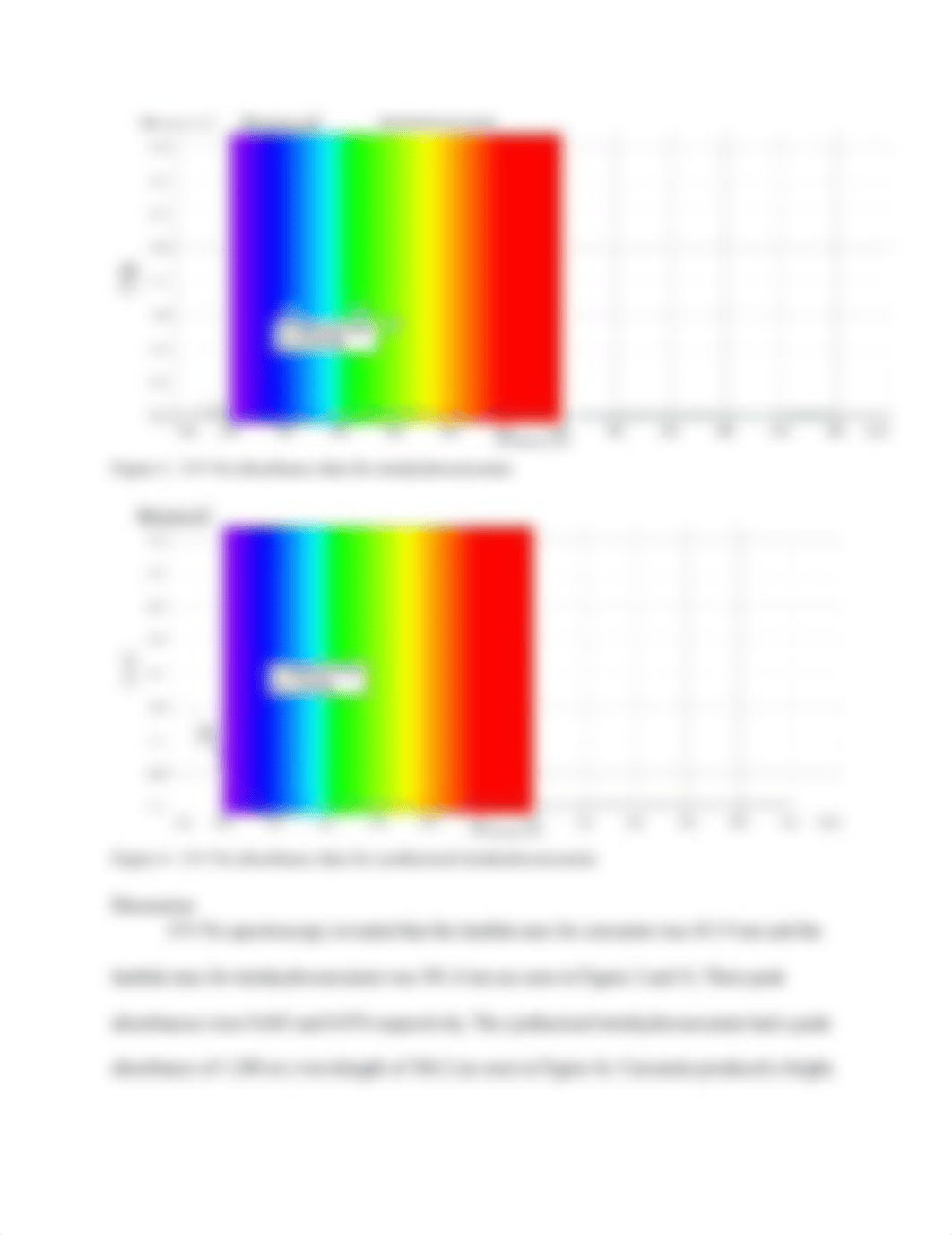 Lab 6_ Postlab Hydrogenation of Curcumin to Tetrahydrocurcumin.pdf_d9r6xxjqzbc_page4