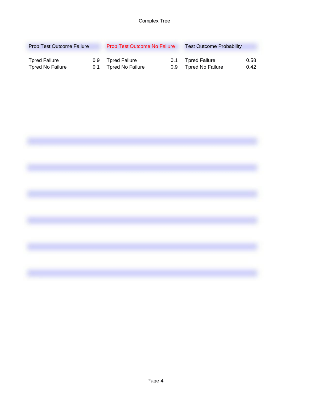 Ch 7 Decision Tree Class.xls_d9r7fub6ti0_page4