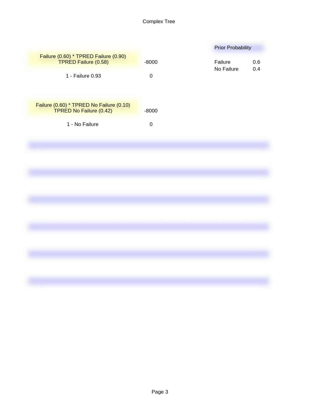 Ch 7 Decision Tree Class.xls_d9r7fub6ti0_page3