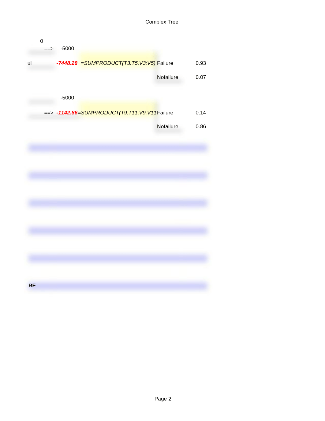 Ch 7 Decision Tree Class.xls_d9r7fub6ti0_page2