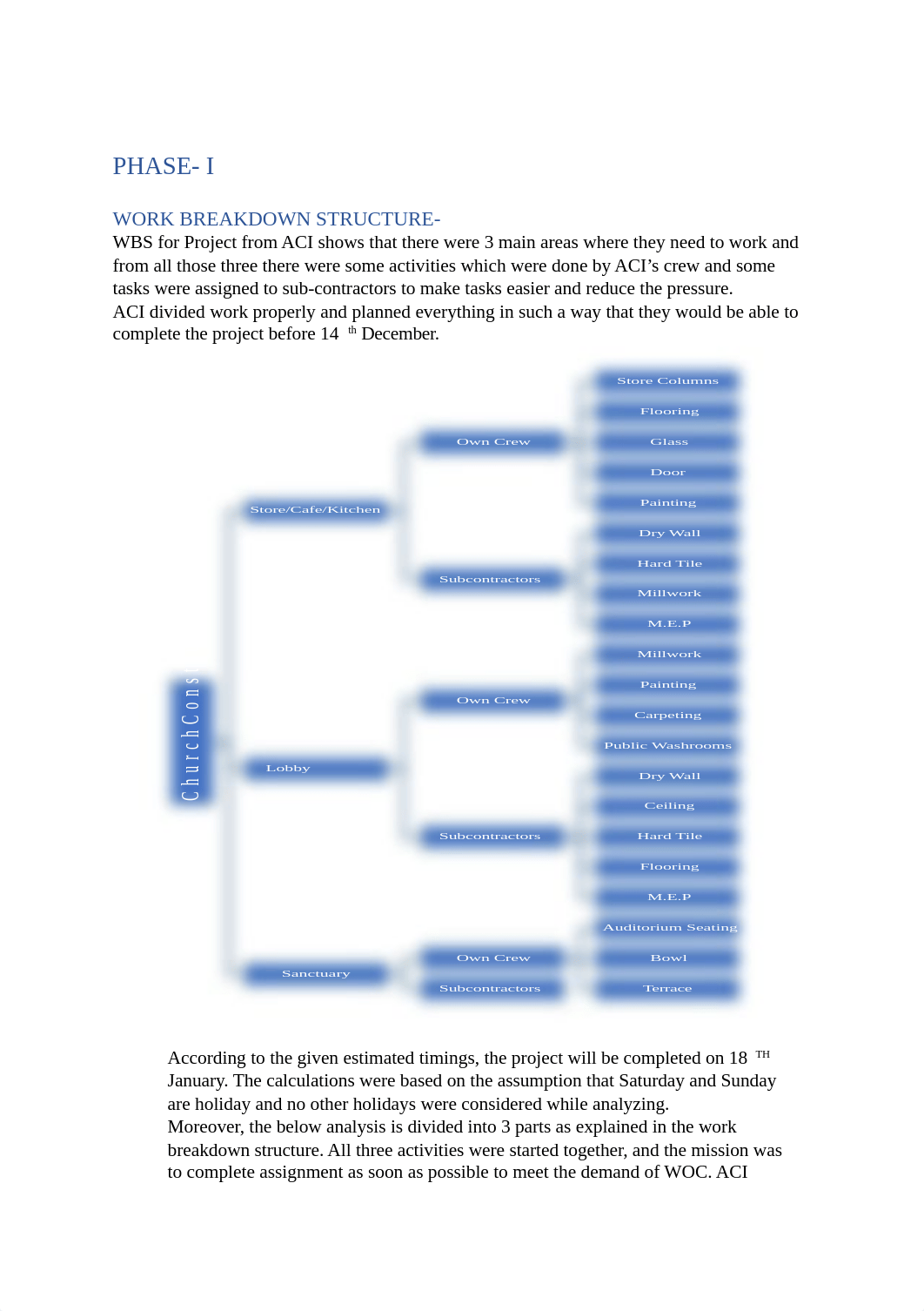 project management.docx_d9rdagv93vf_page3