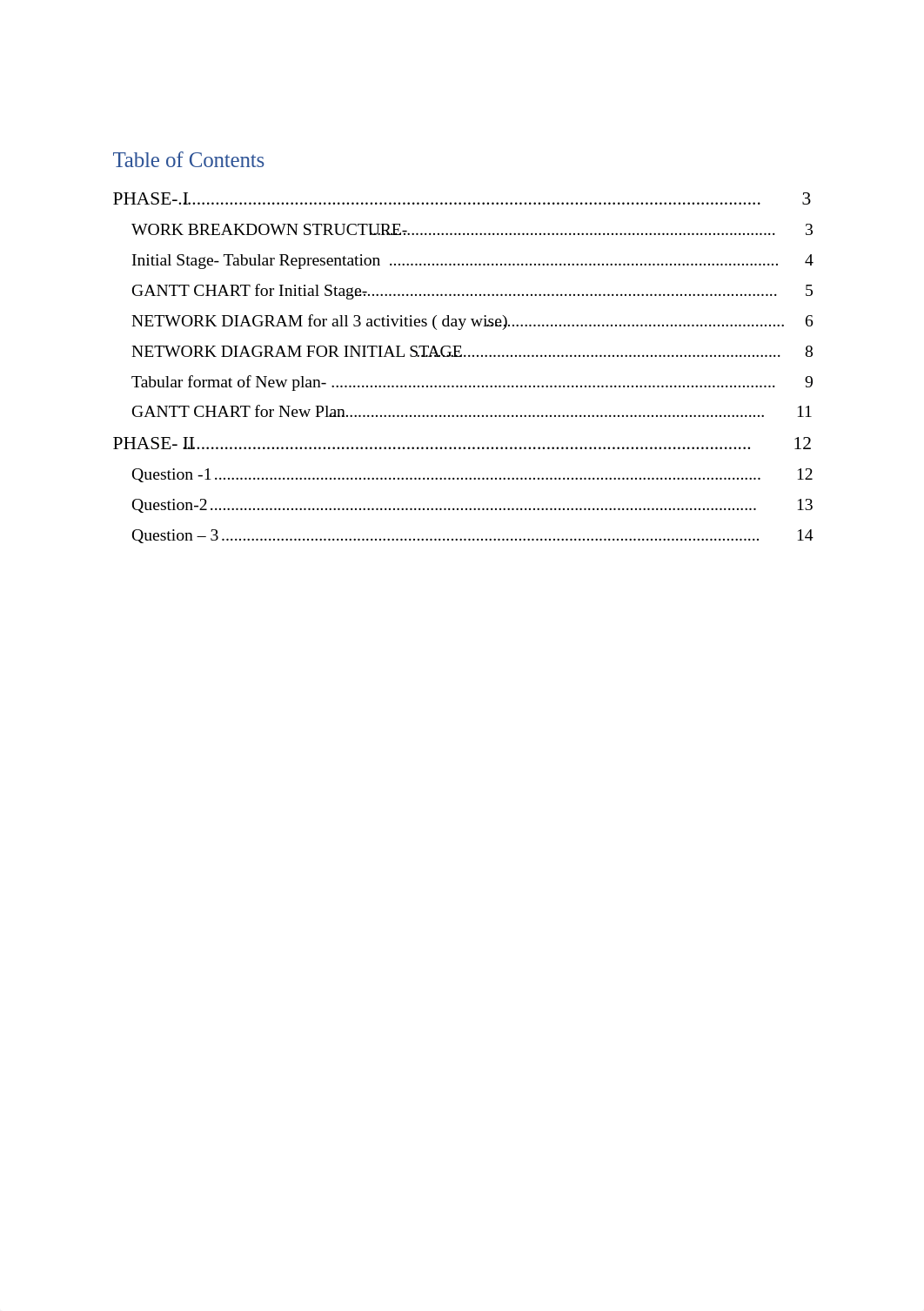 project management.docx_d9rdagv93vf_page2