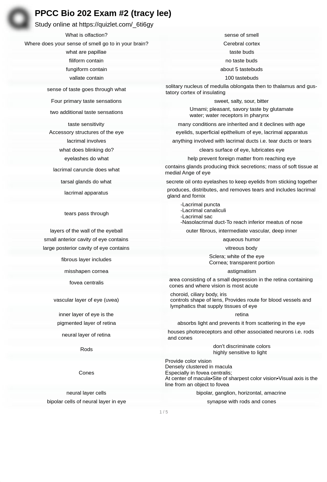 bio 202 exam 2.pdf_d9retmenqe6_page1