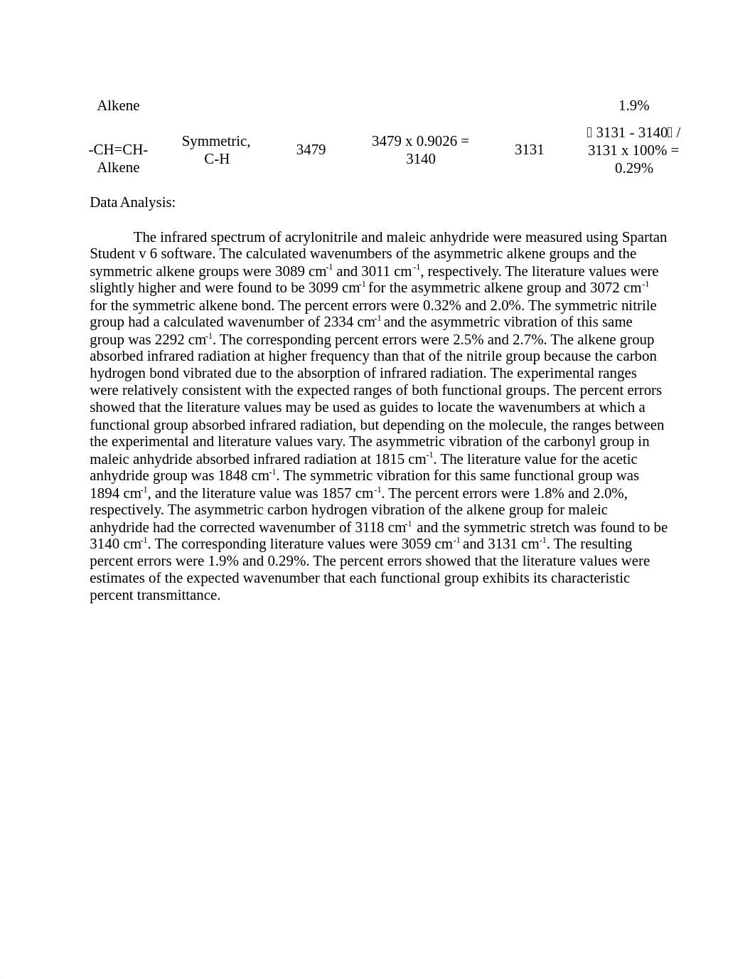 Informal lab report - chem280B - Spartan IR spec copy.docx_d9rfsm0dr85_page2