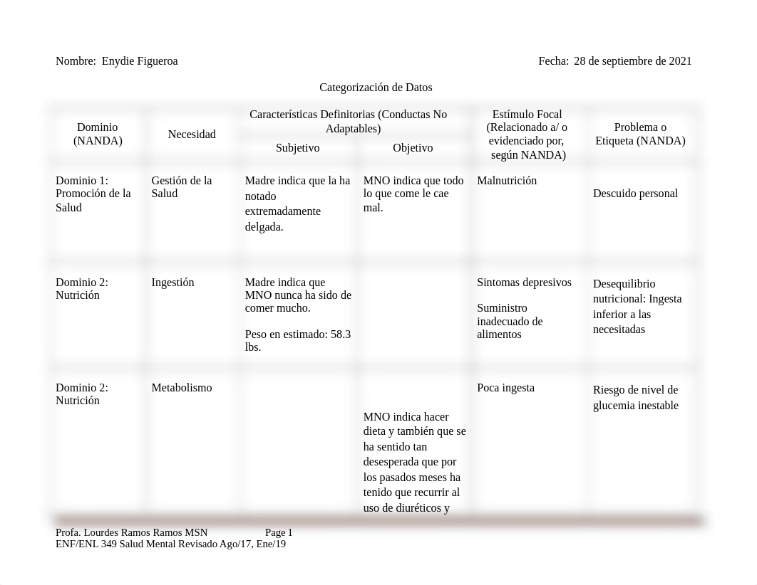 plan de cuidado 2.docx_d9rgx4d7pzi_page1