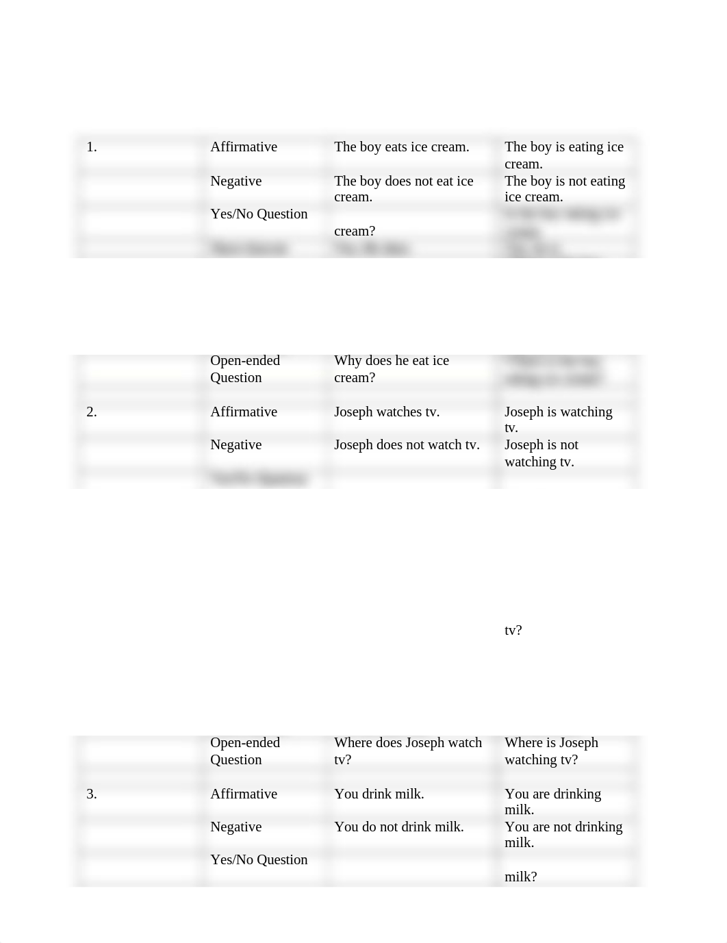 Simple Present vs. Present Progressive Table.docx_d9rlwhmdqpe_page1