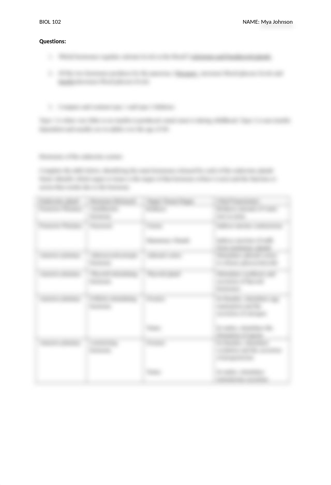 Endocrine System Worksheet SP2021.docx_d9rmyel2i7b_page2