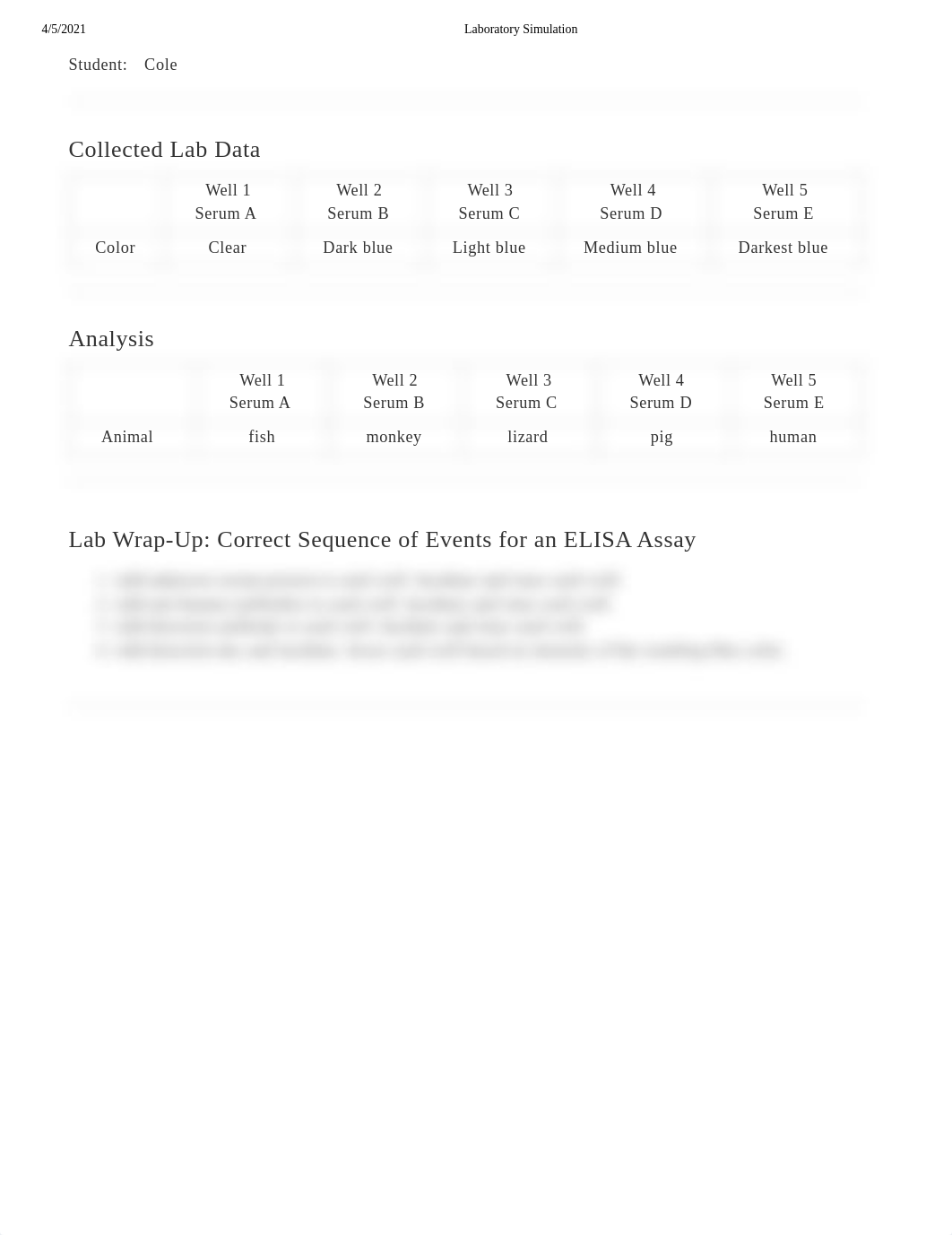 Molecular Evidence Of Evolution.pdf_d9rng6ao10h_page1