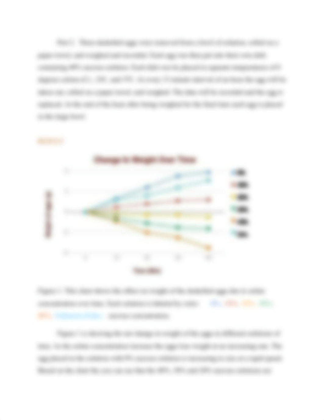 Osmosis Lab.pdf_d9rsamac334_page3