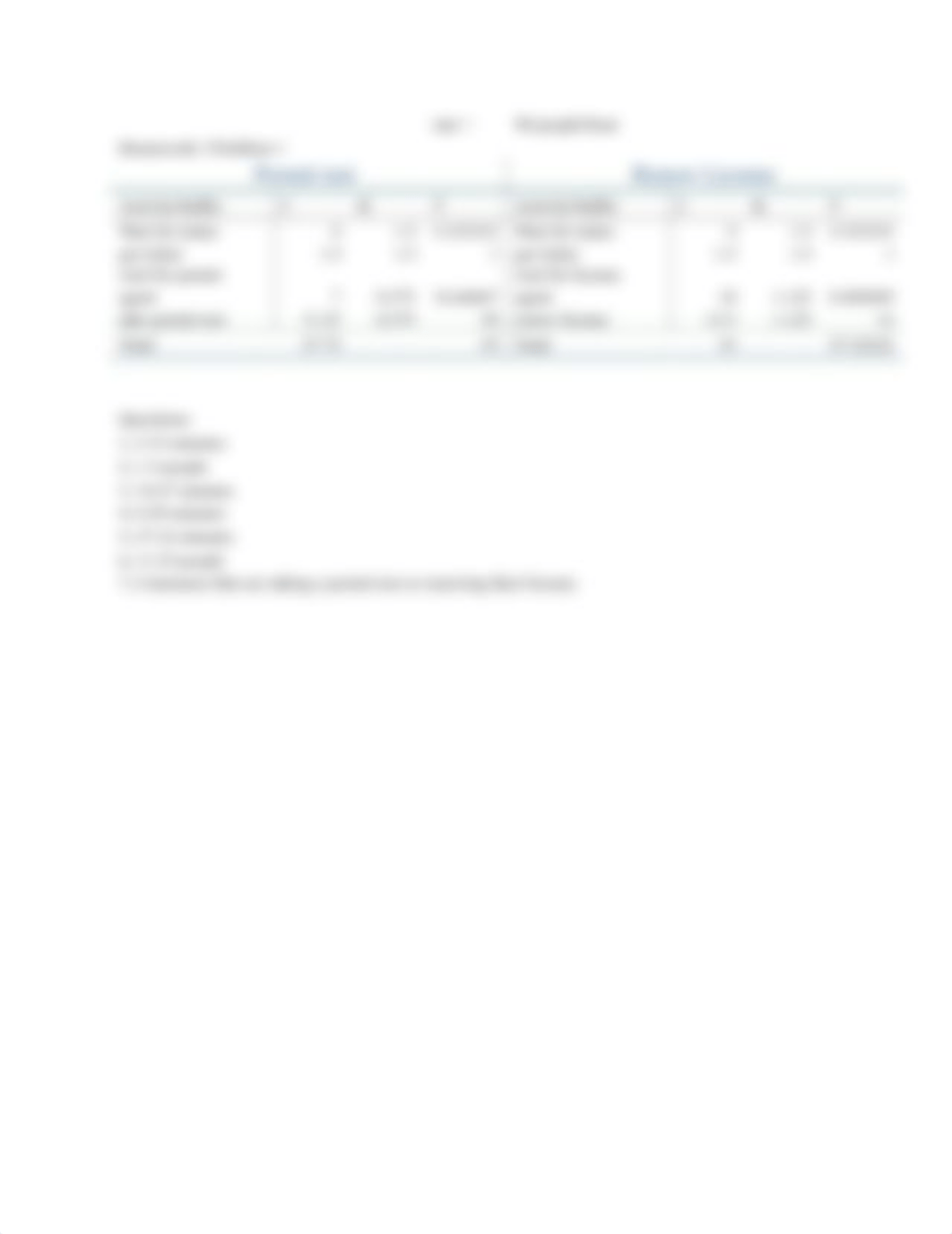 Homework 3 Process Flow Measures_d9ry5dlaf26_page2