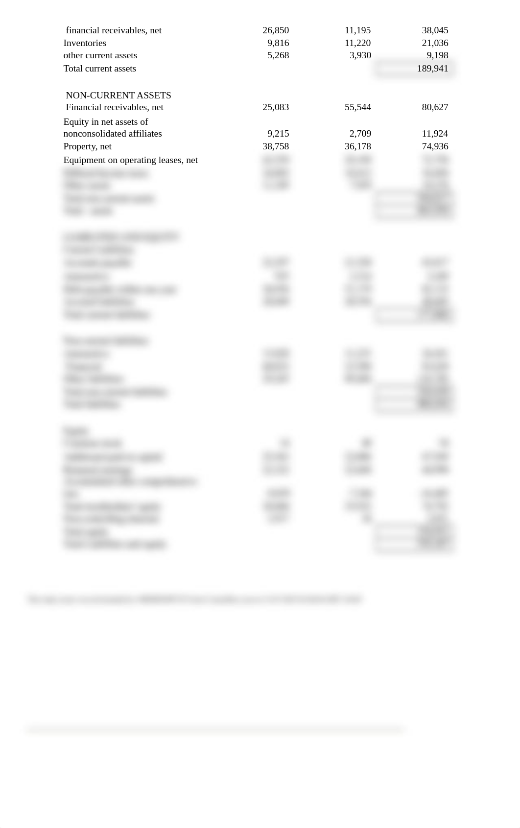 FIN6060_FINANCIAL_DECISION_MAKING_FINAL_PROJECT_Nnabuike_Agali.docx.docx_d9ryb2bagkm_page3