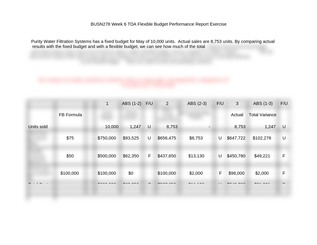 W6 TDA Purity Water FB Perf Rpt Exercise SOLUTION 081116_d9ryuswfv7l_page1