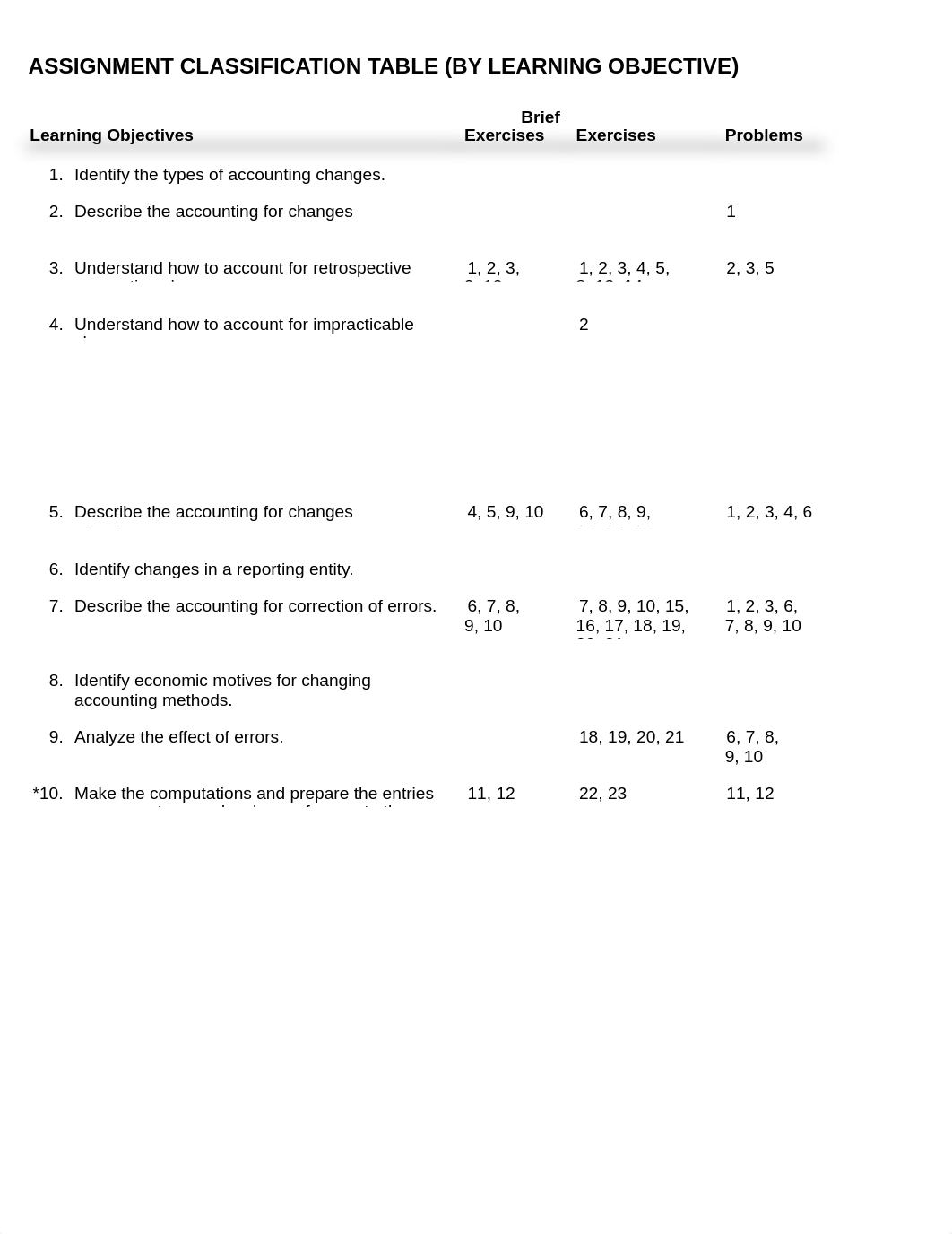 chap22solutions_d9s1kgwuiyg_page2