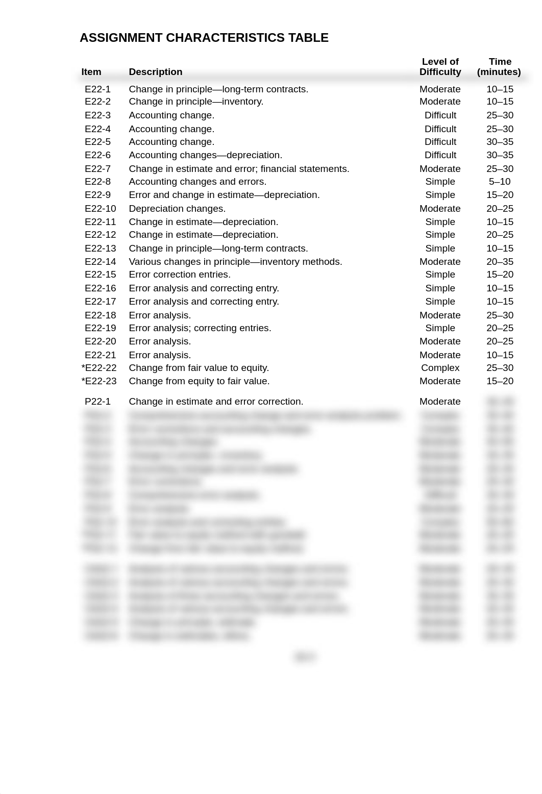 chap22solutions_d9s1kgwuiyg_page3