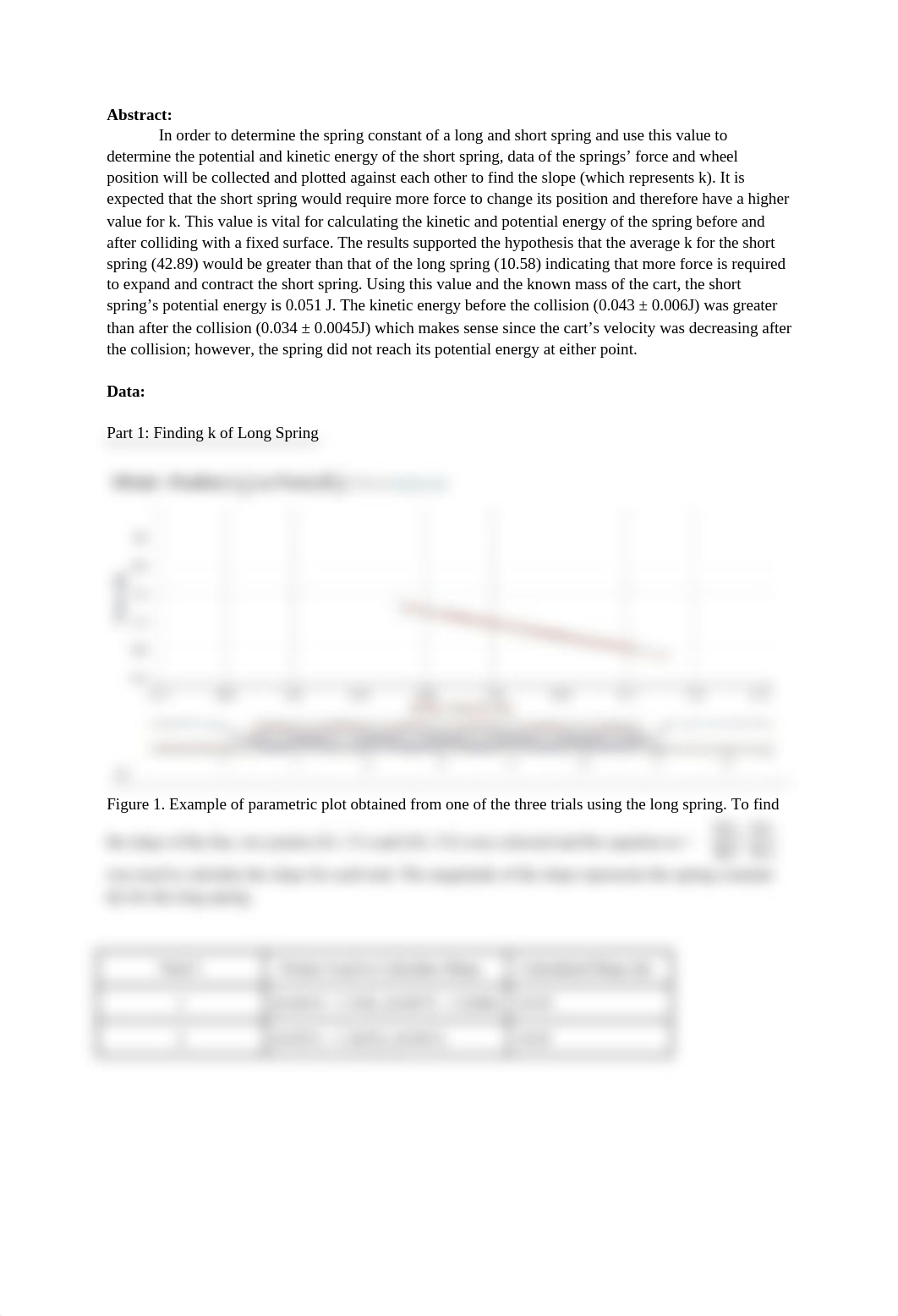 Experiment_4_Hookes_Law_and_Spring_Potential_Energy_d9s322jc6zf_page2