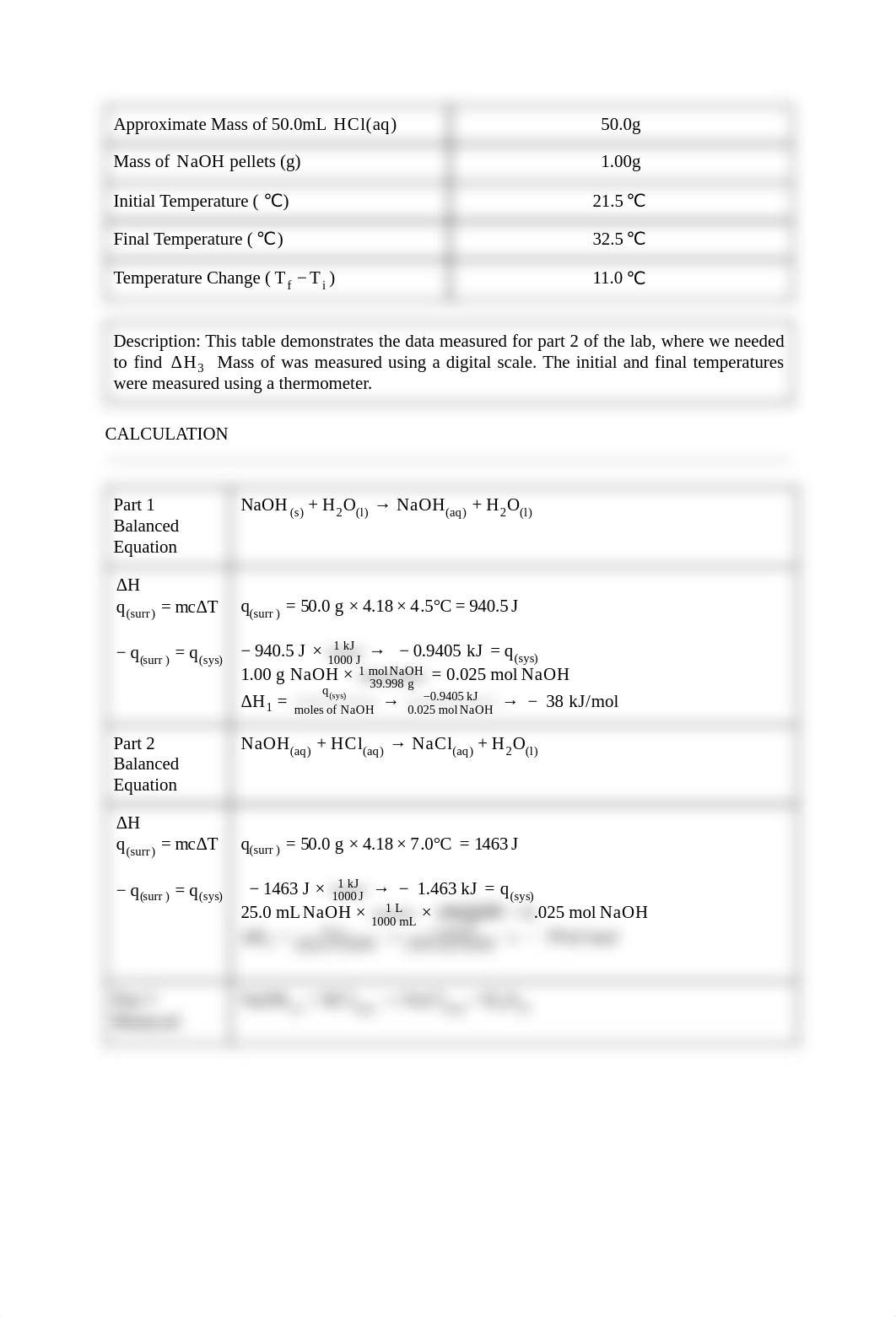 lab report Hess Law.pdf_d9s53t88ck4_page2