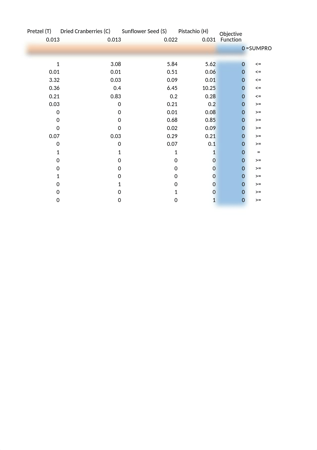 Final Snack Mix.xlsx_d9sa4pqr305_page2