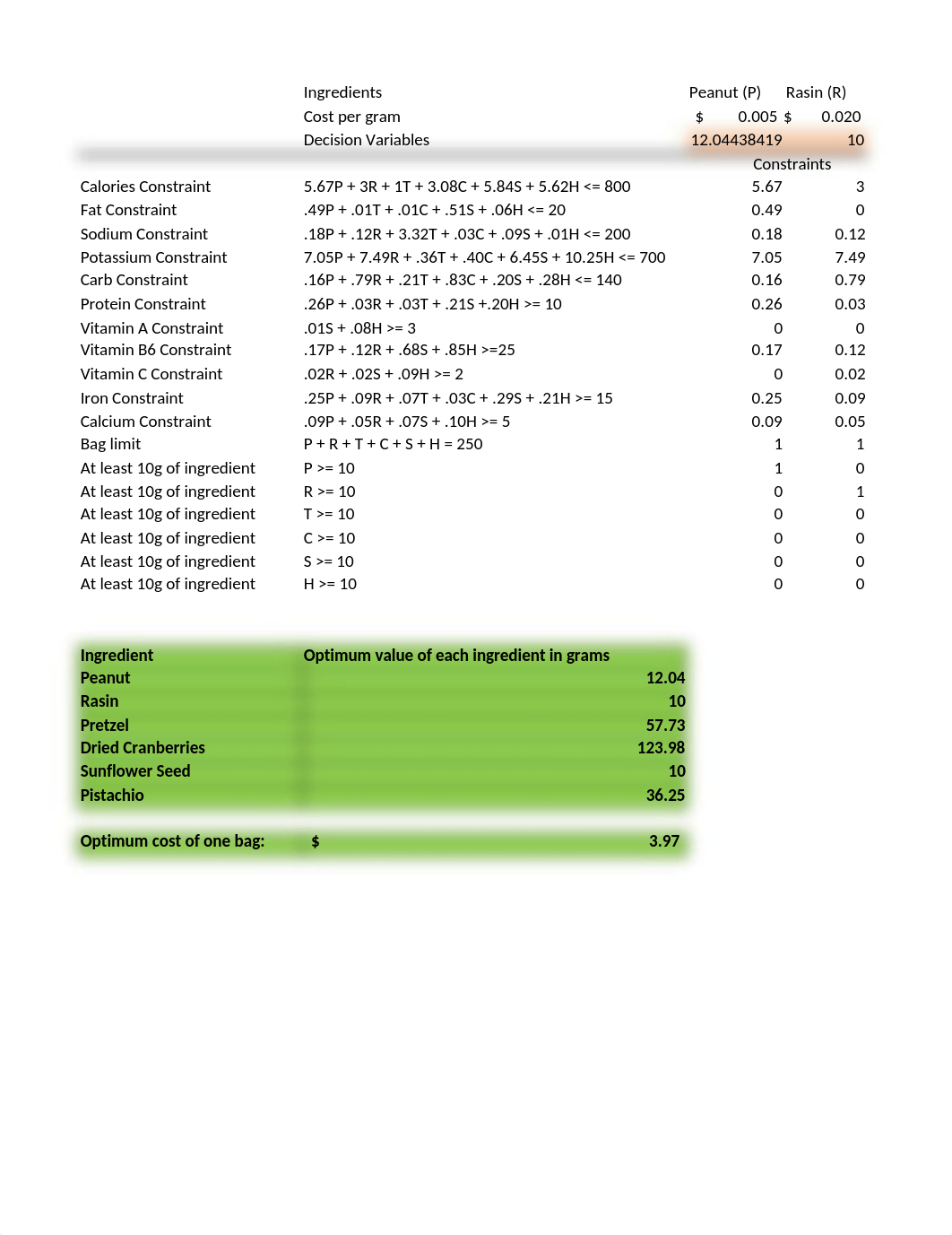 Final Snack Mix.xlsx_d9sa4pqr305_page4