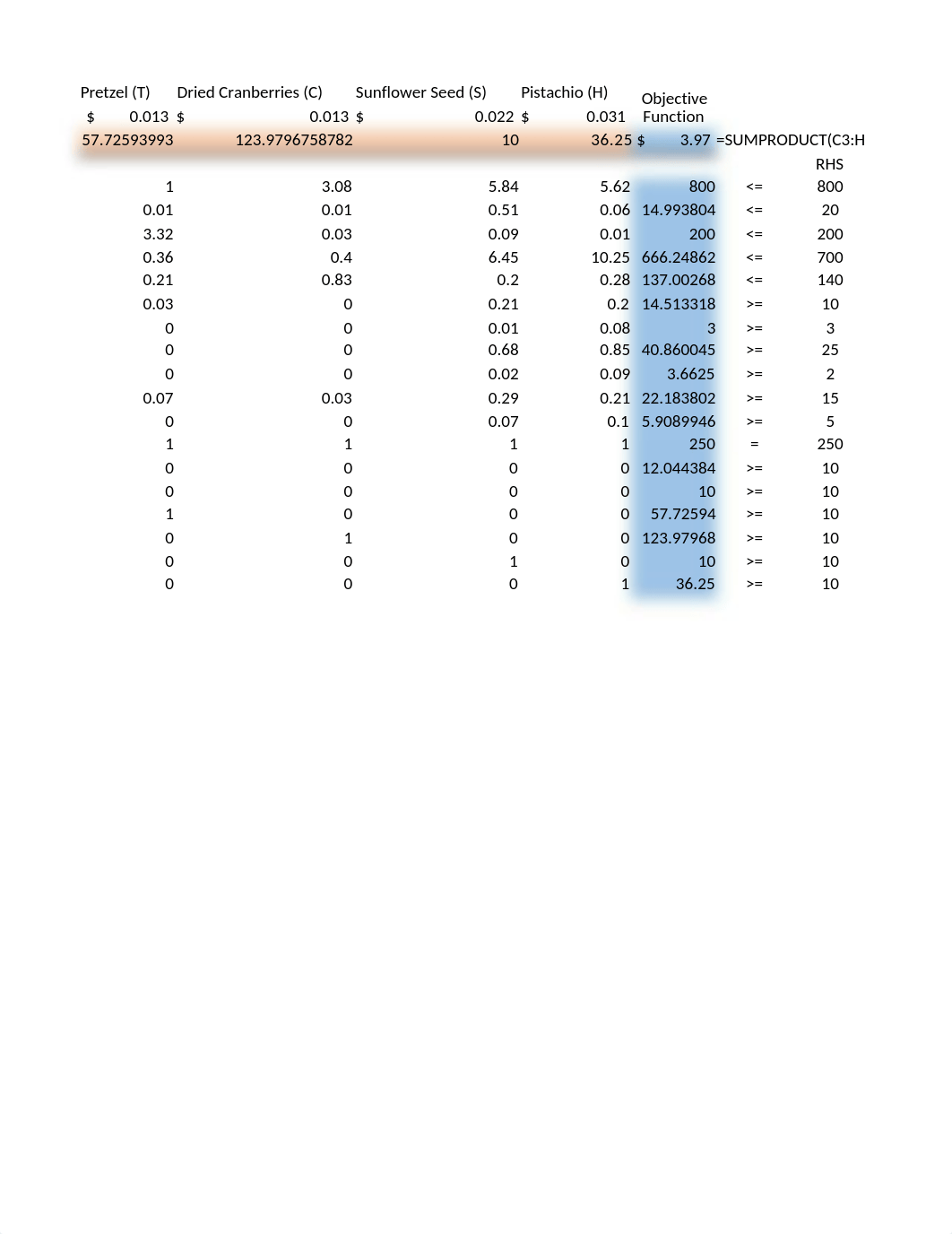 Final Snack Mix.xlsx_d9sa4pqr305_page5