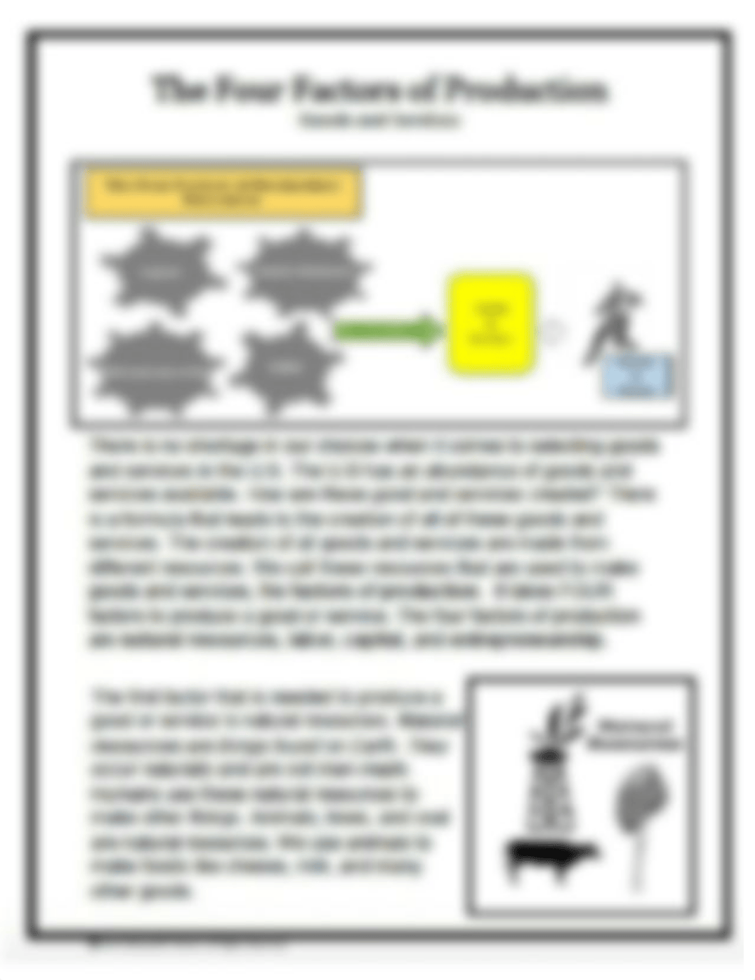 4+Factors+of+Production+WS.pdf_d9sapkih5bl_page1