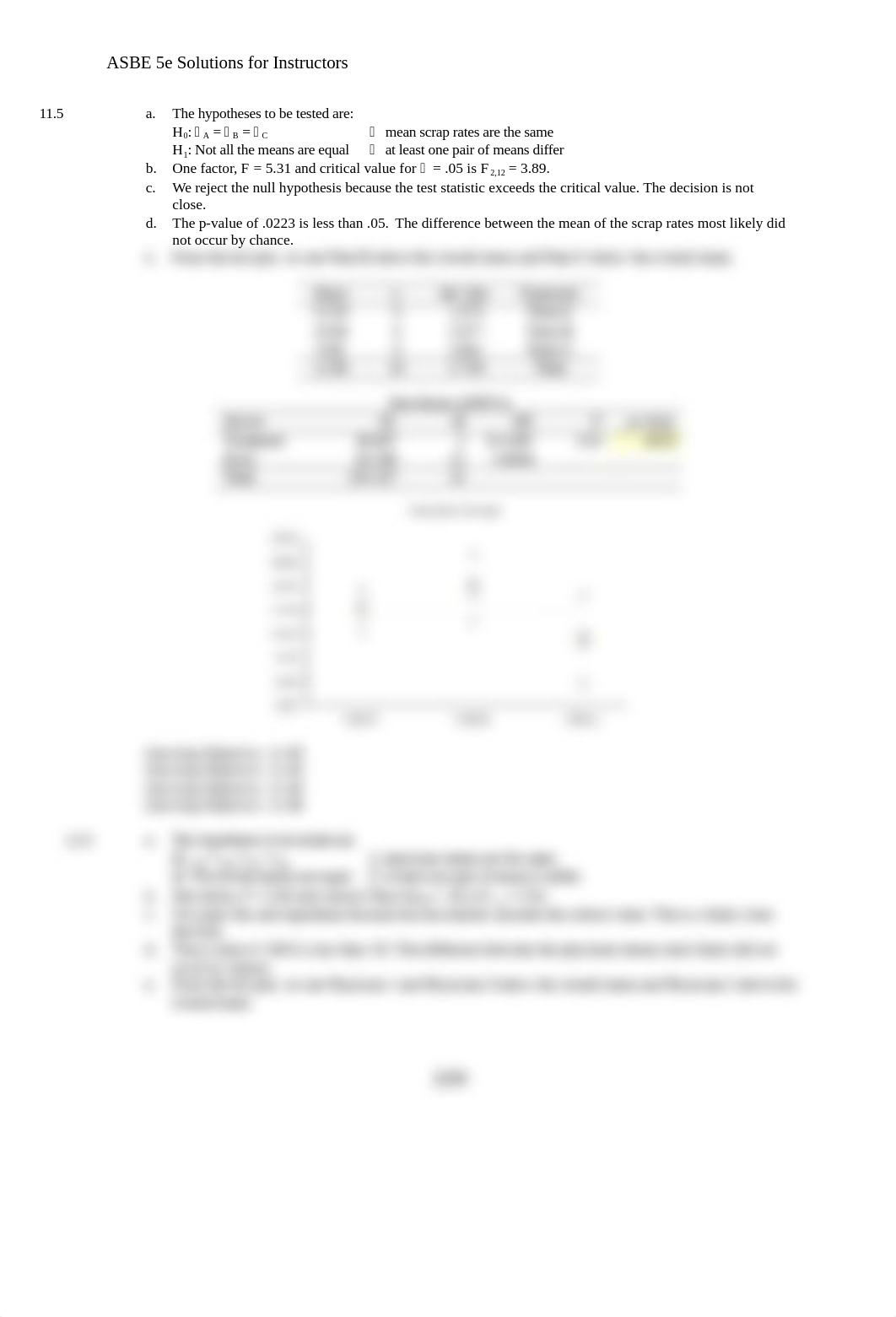 ISM_Chapter_11_d9seozw760o_page2