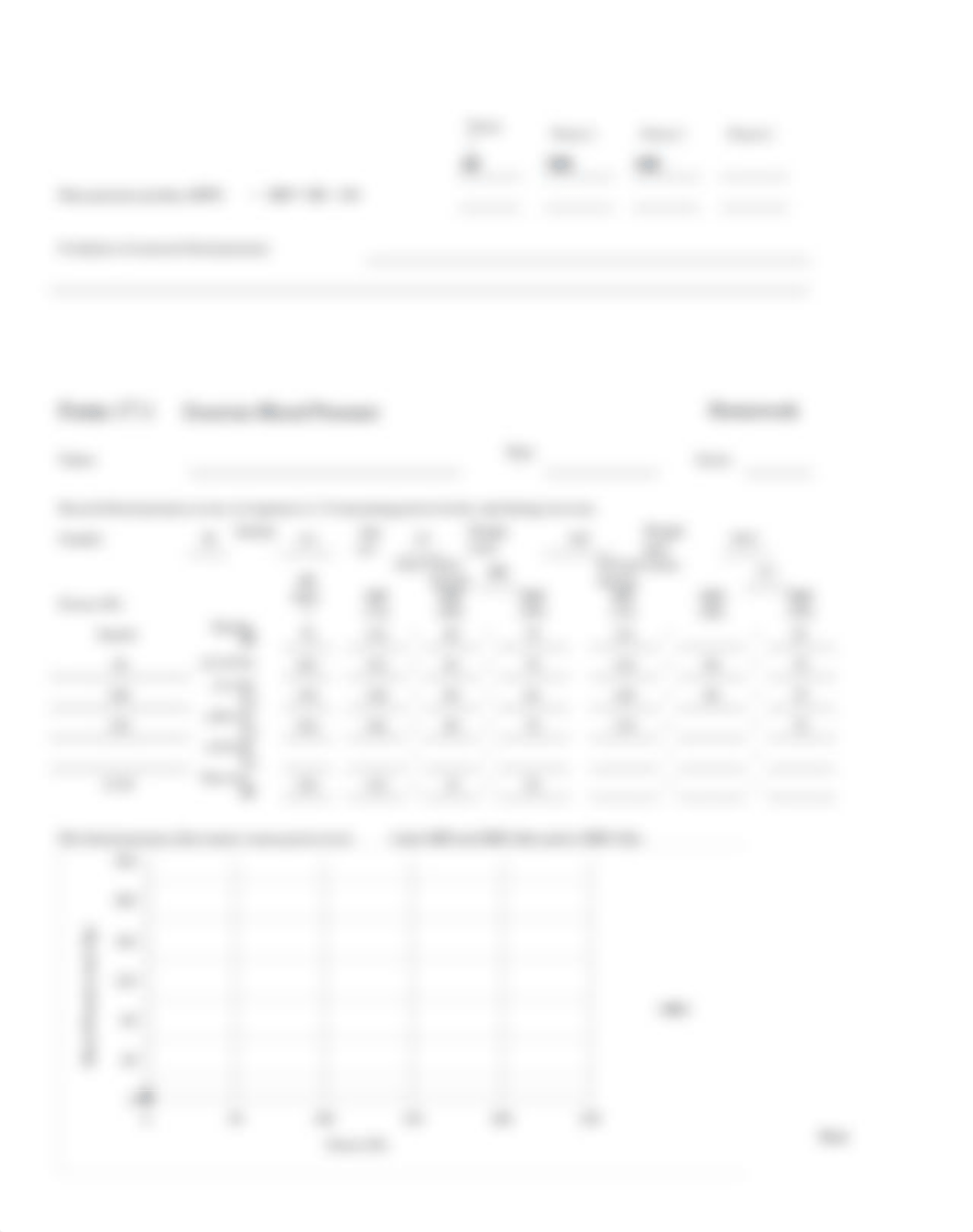 Lab 17.2 $ 17.1 Exercise Blood Pressure.pdf_d9sf3rvurt3_page2