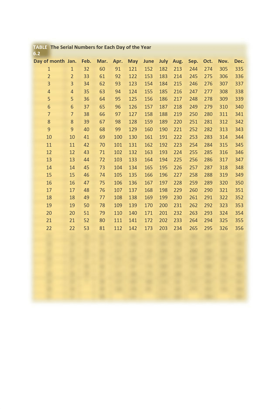 Exercises - Chapter 3 - Simple Interest.pdf_d9sh3lsvivv_page2