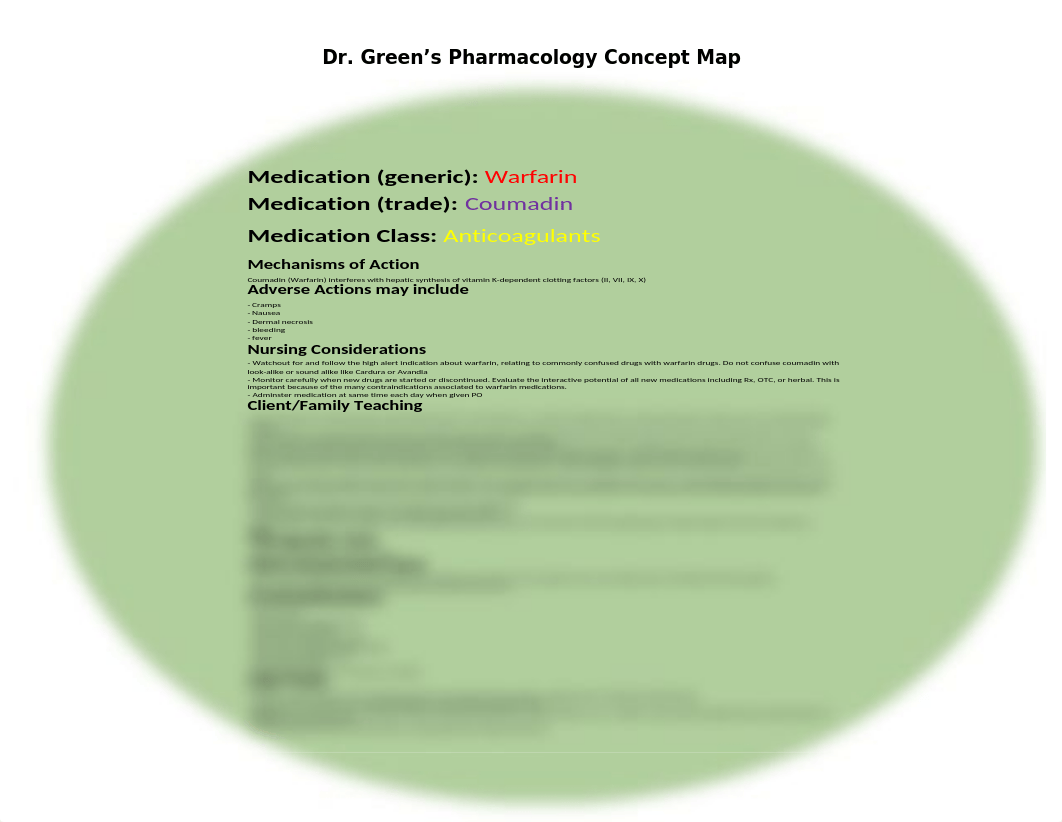 Anticoagulant concept map.docx_d9sn35xzk8n_page1