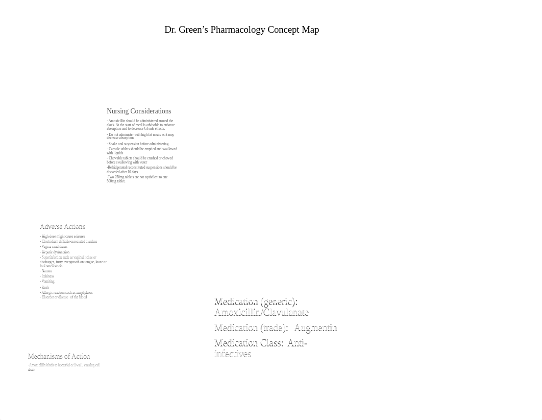 Antibiotic Concept Map.docx_d9snl96y7y1_page1