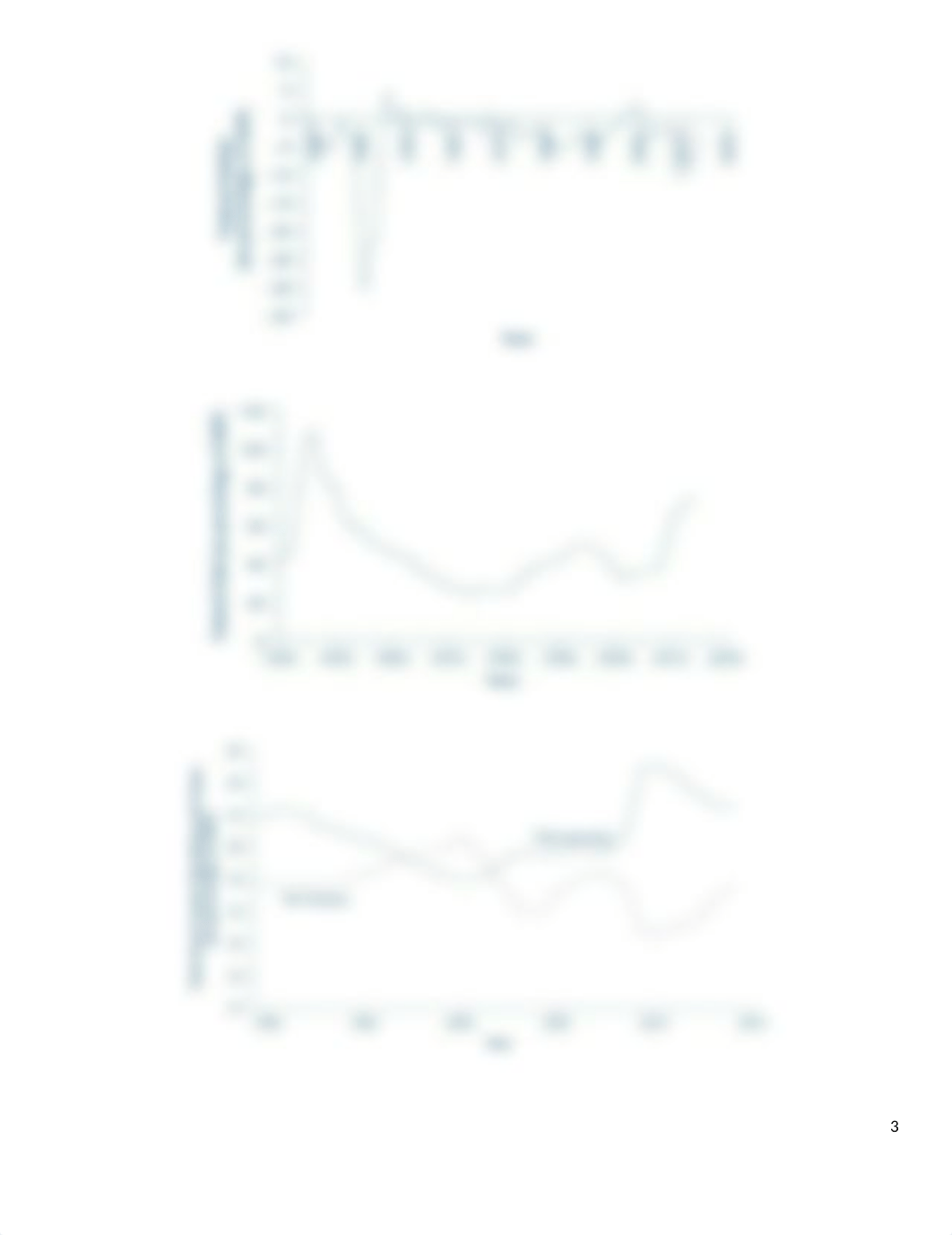 CH17 Government Budgets and Fiscal Policy_d9sq33y88vx_page3